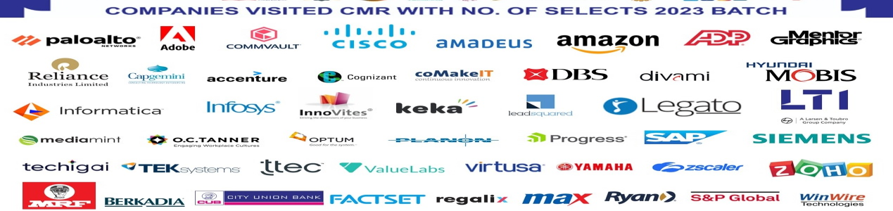 topcompani
