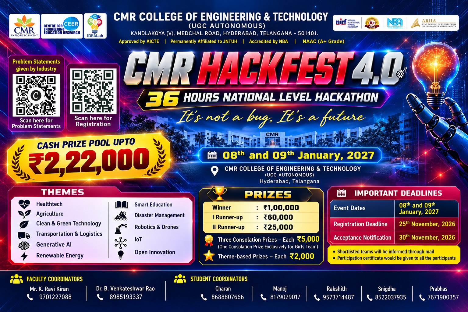 CMR Hackfest 4.0 Tech Poster